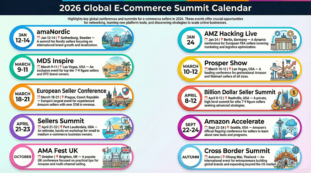 Most important Amazon conference for sellers 2026