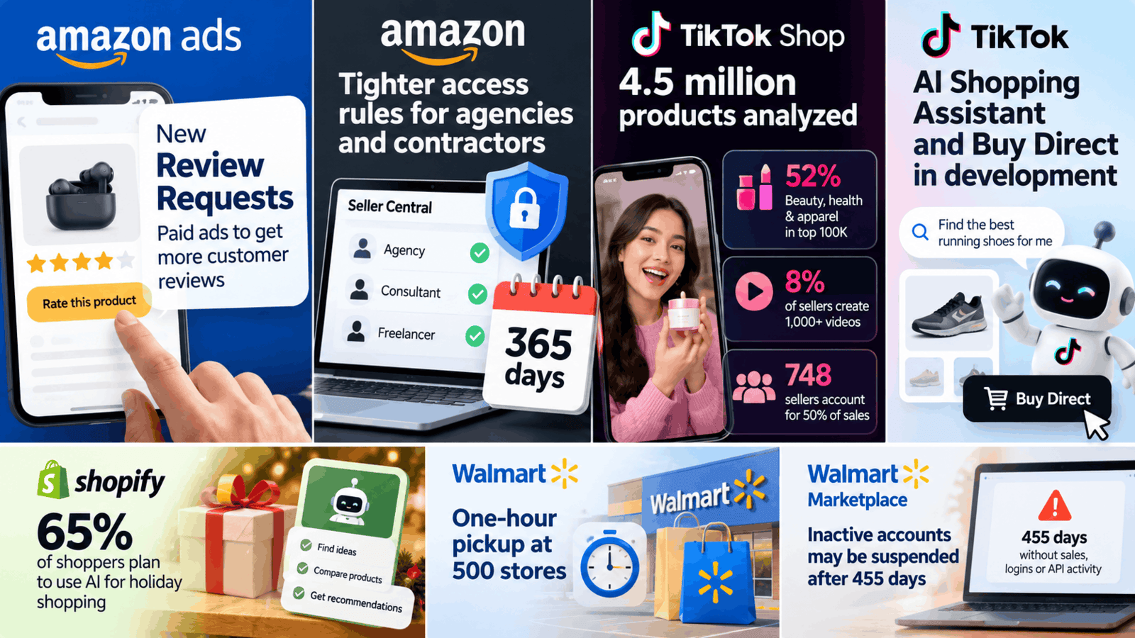 Amazon and E-commerce Weekly News For Sellers 61