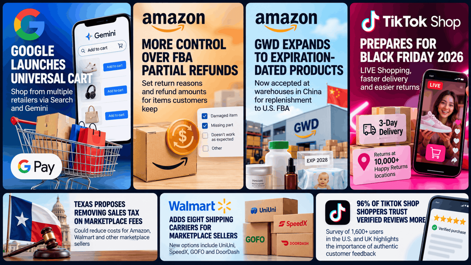 Amazon and E-commerce Weekly News For Sellers 62