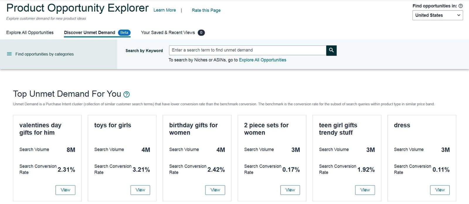Amazon Product oppurtunity exlporer Unmet Demand